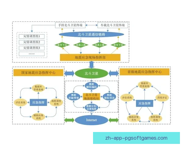 射箭数据分析：技术进步与实战应用效果的关联研究