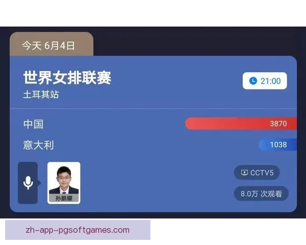 排球赛事预测：挑战者联赛前瞻及实力分析