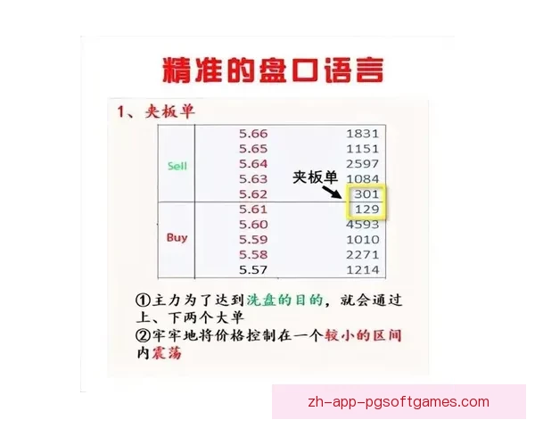 深入解读棒球盘口数据分析技巧 深入解读棒球盘口数据分析技巧