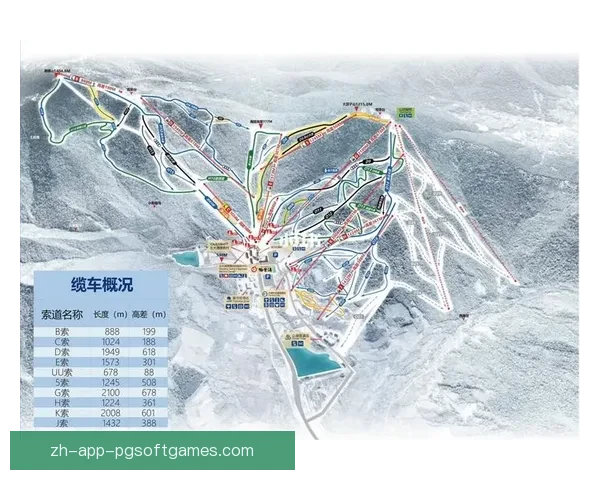 滑雪数据分析：揭秘雪道速度与坡度之间的微妙关系