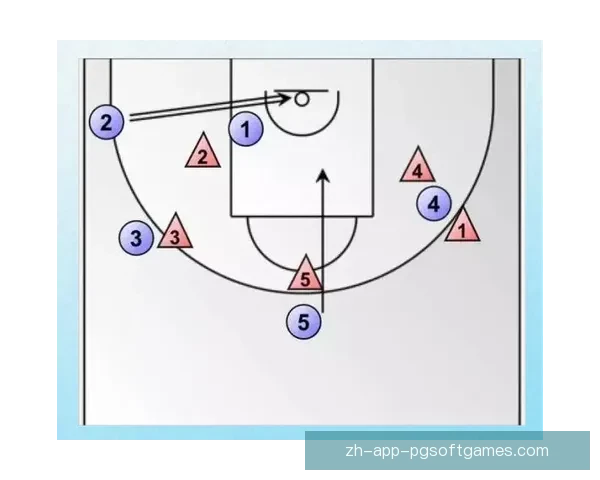 篮球对战战术分析及实战应用探讨