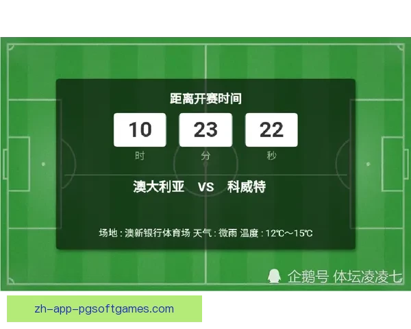 足球排名分析与预测：揭秘球队实力与未来发展趋势